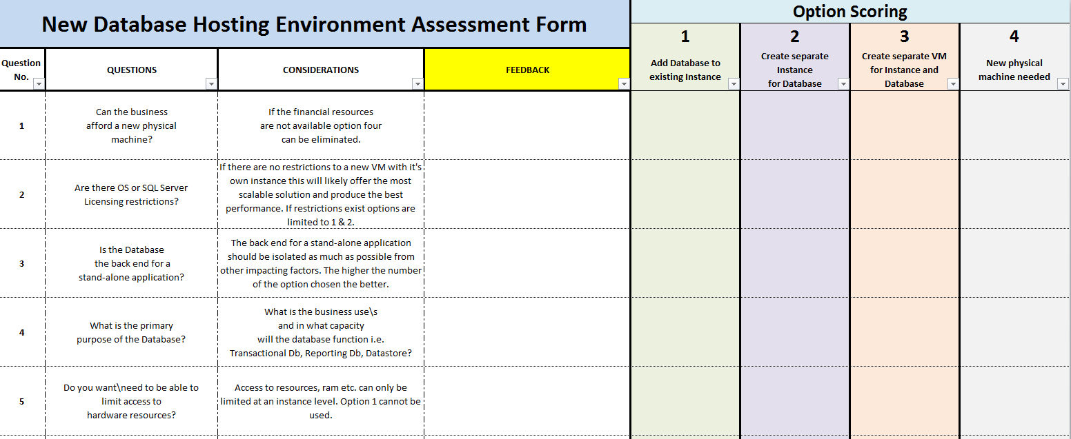 New Database Hosting Environment Assessment Form